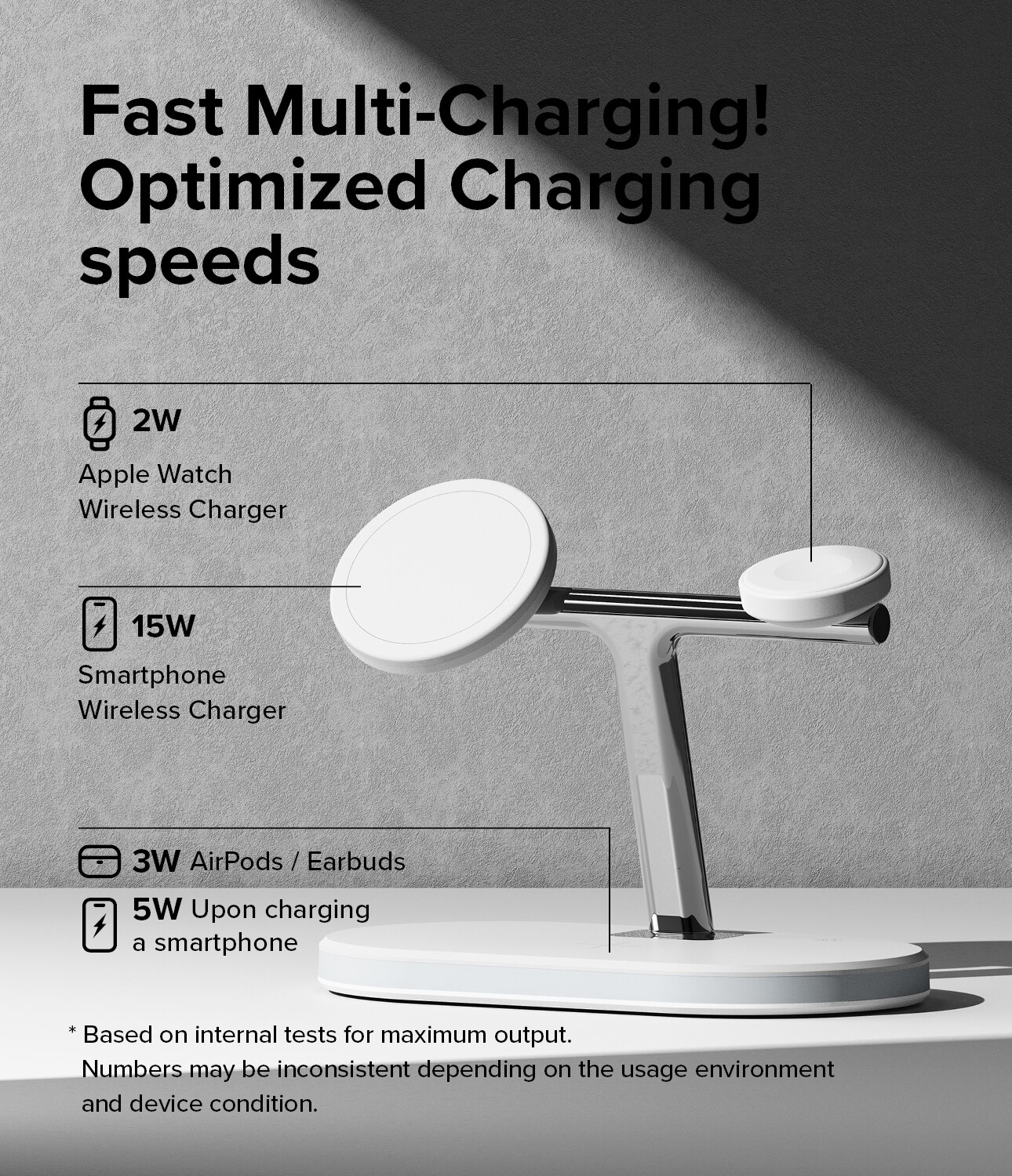 3-in-1 Wireless Charger Stand, bianco