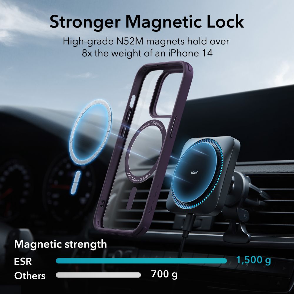 Classic Hybrid HaloLock MagSafe iPhone 14 Pro Max Viola