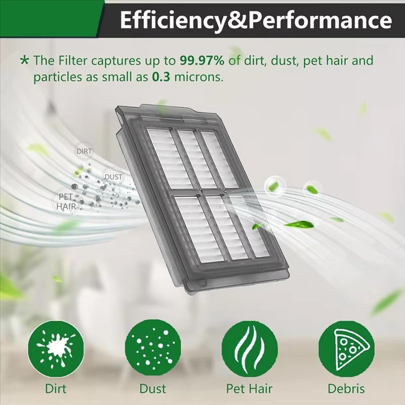 HEPA-filtro per iRobot Roomba Plus 505 Combo