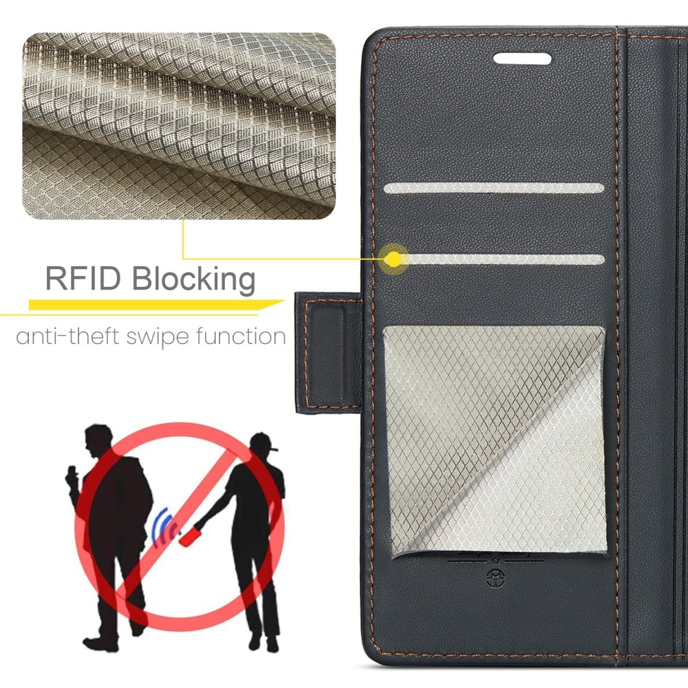 Custodie a portafoglio sottili anti-RFID iPhone 16 Pro Max Nero
