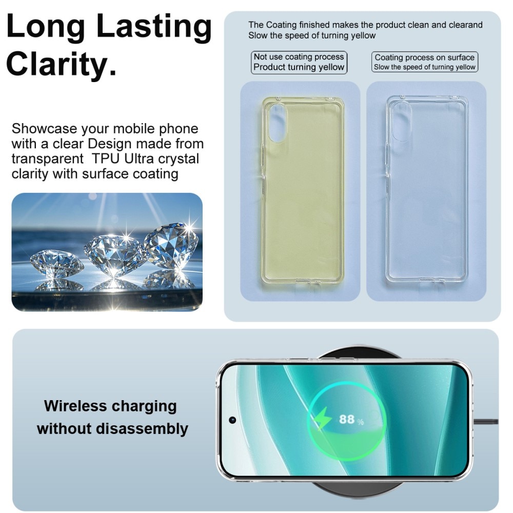 Cover TPU Case Google Pixel 10 Trasparente