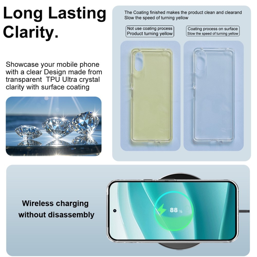 Cover TPU Case Google Pixel 10 Pro XL Trasparente