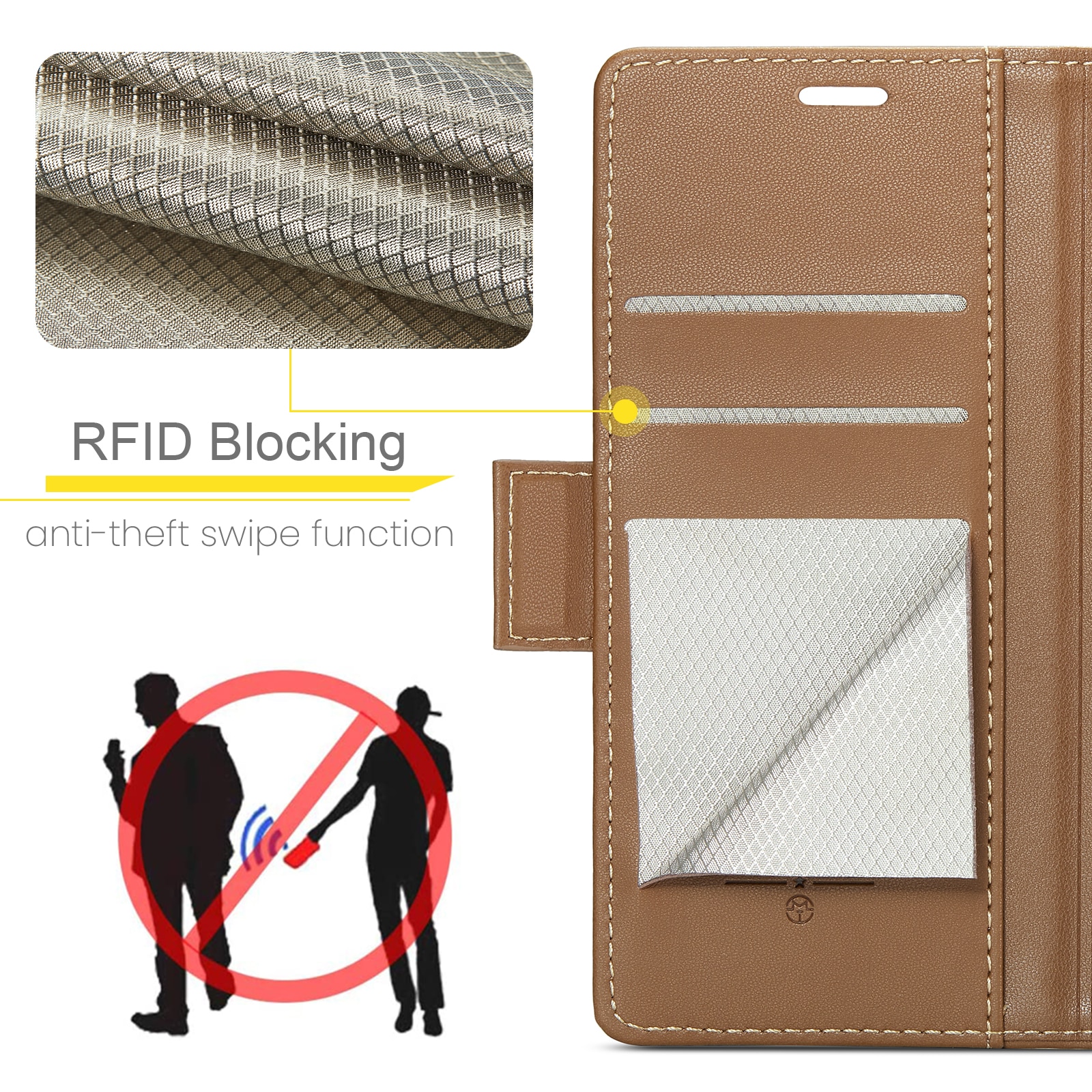 Custodie a portafoglio sottili anti-RFID Google Pixel 10 Marrone