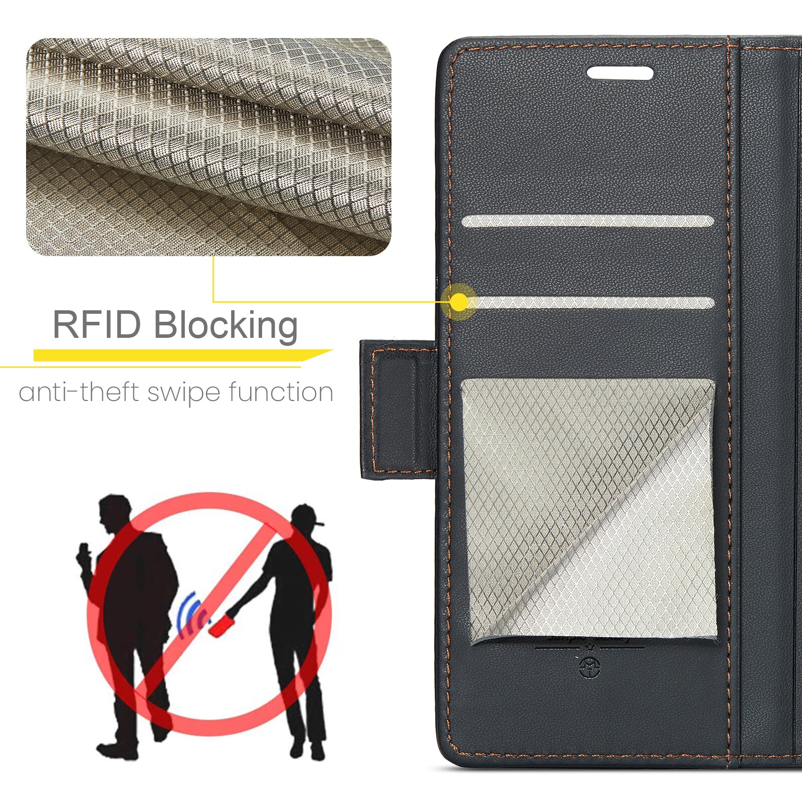 Custodie a portafoglio sottili anti-RFID Google Pixel 10 Nero