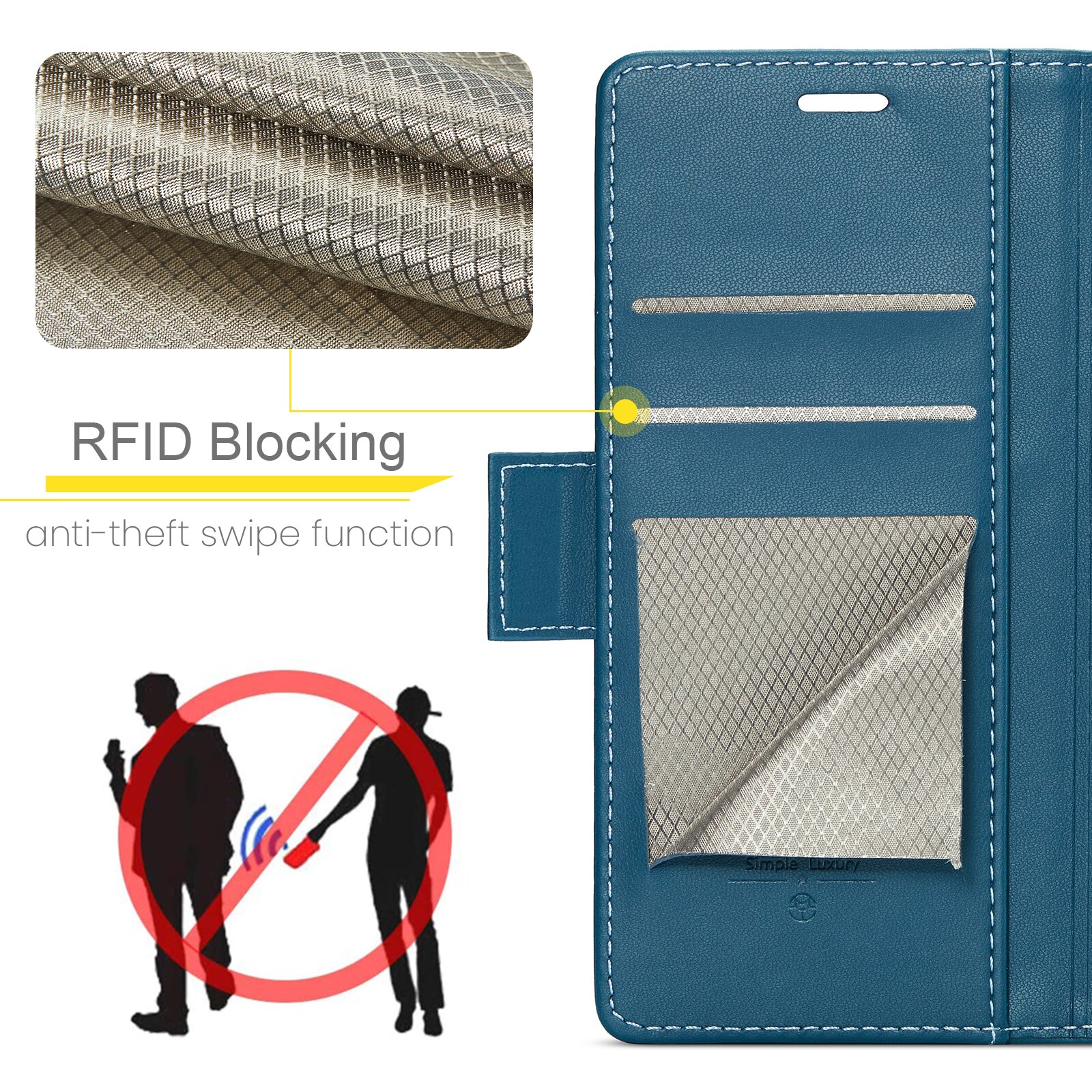 Custodie a portafoglio sottili anti-RFID Google Pixel 10 Blu
