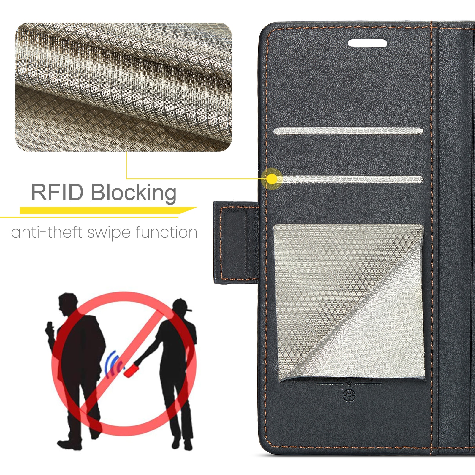 Custodie a portafoglio sottili anti-RFID iPhone 17 Pro Nero