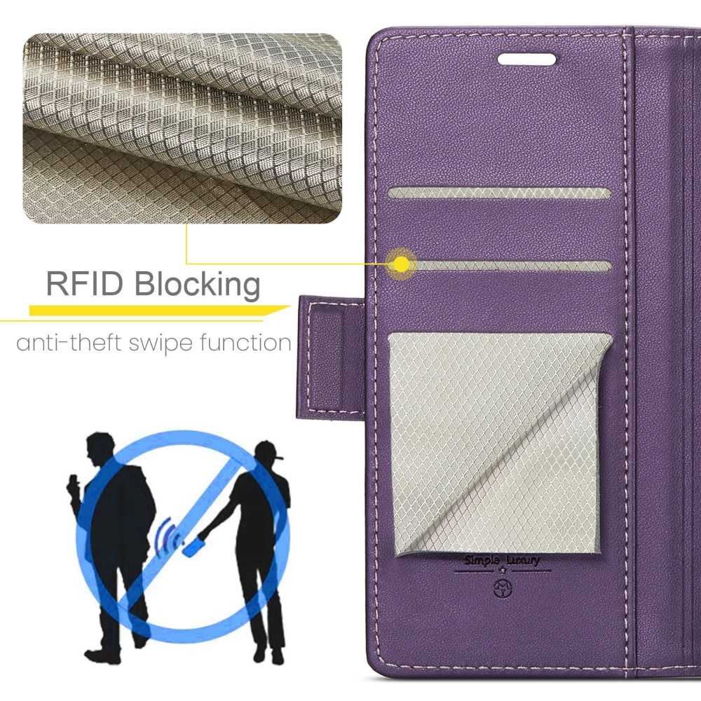 Custodie a portafoglio sottili anti-RFID Samsung Galaxy A55 viola