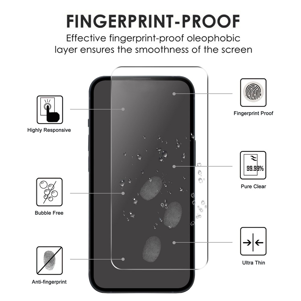 Proteggischermo in vetro temperato 0.3mm Google Pixel 10
