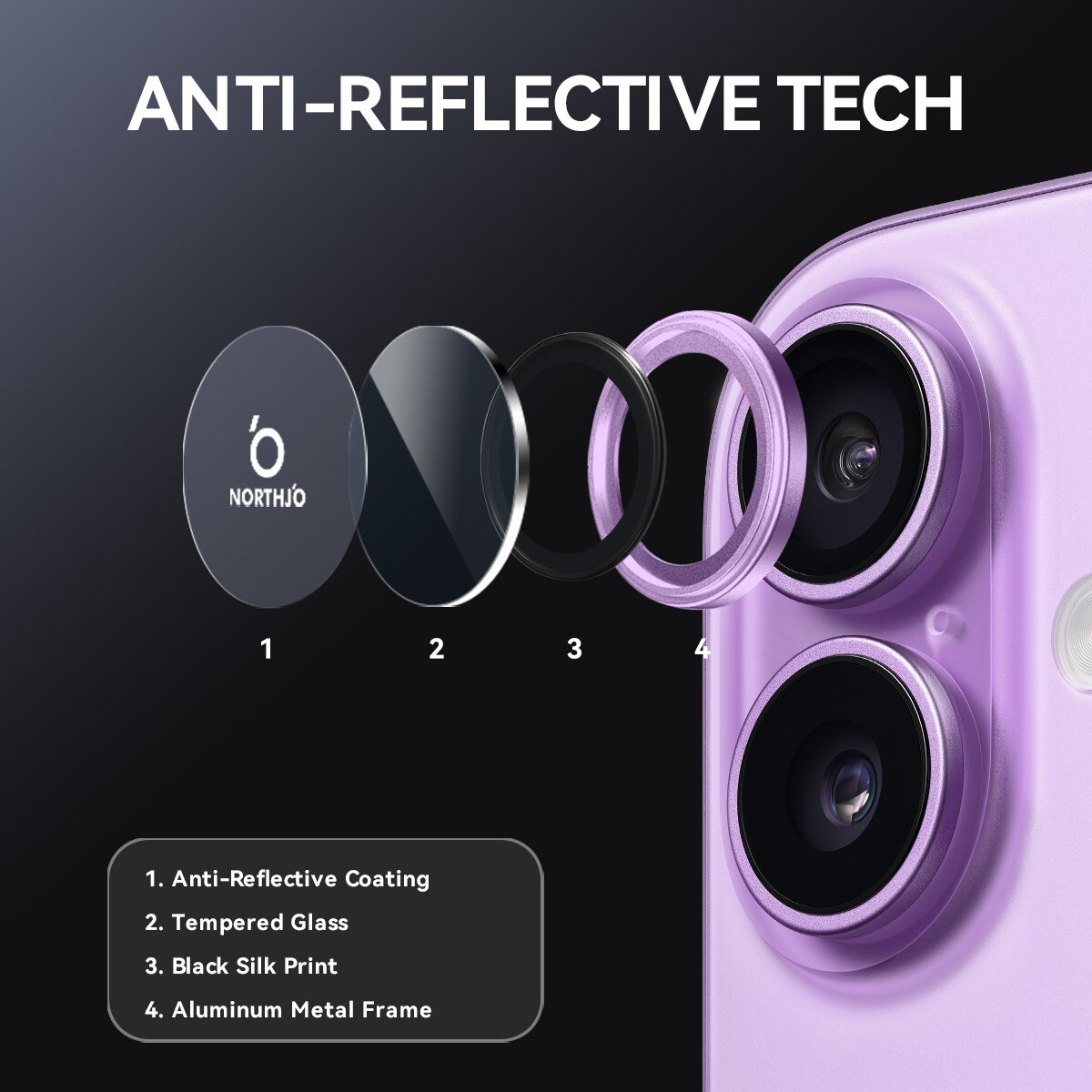 Proteggilente in vetro temperato alluminio iPhone 17 Viola