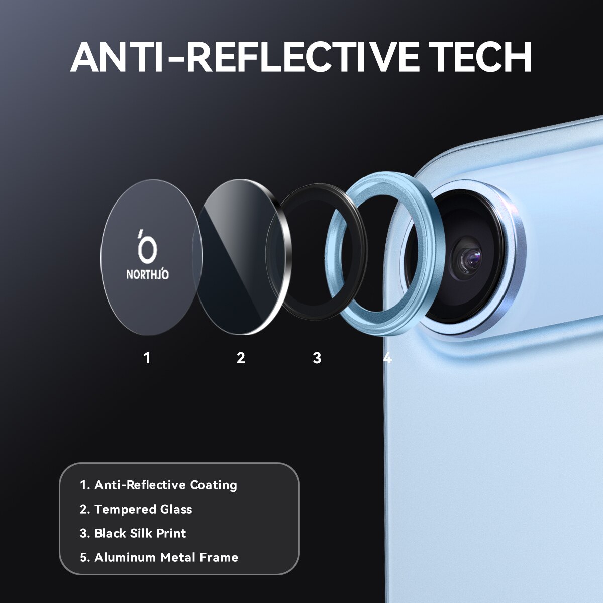 Proteggilente in vetro temperato alluminio iPhone 17 Air Blu