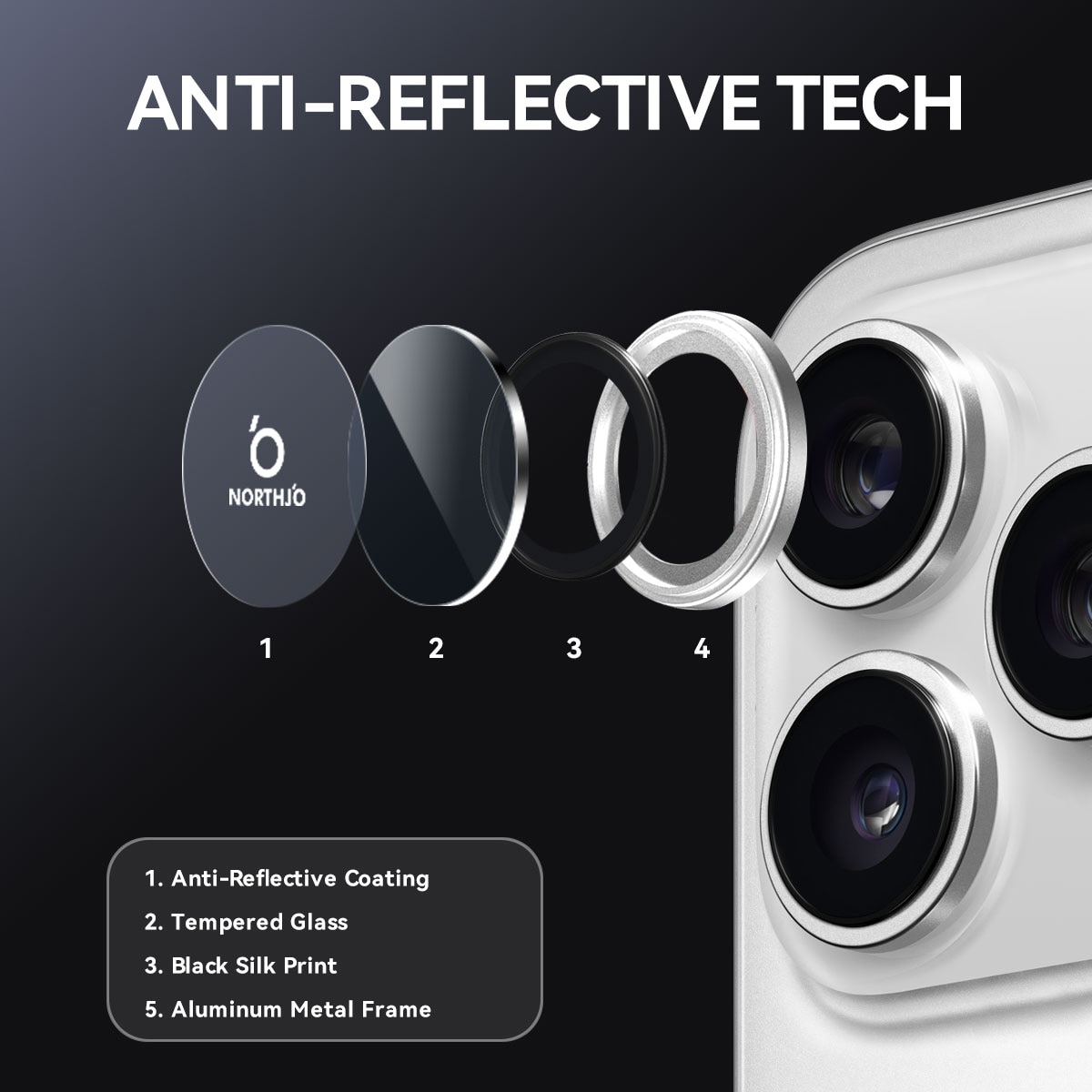 Proteggilente in vetro temperato alluminio iPhone 17 Pro Argento