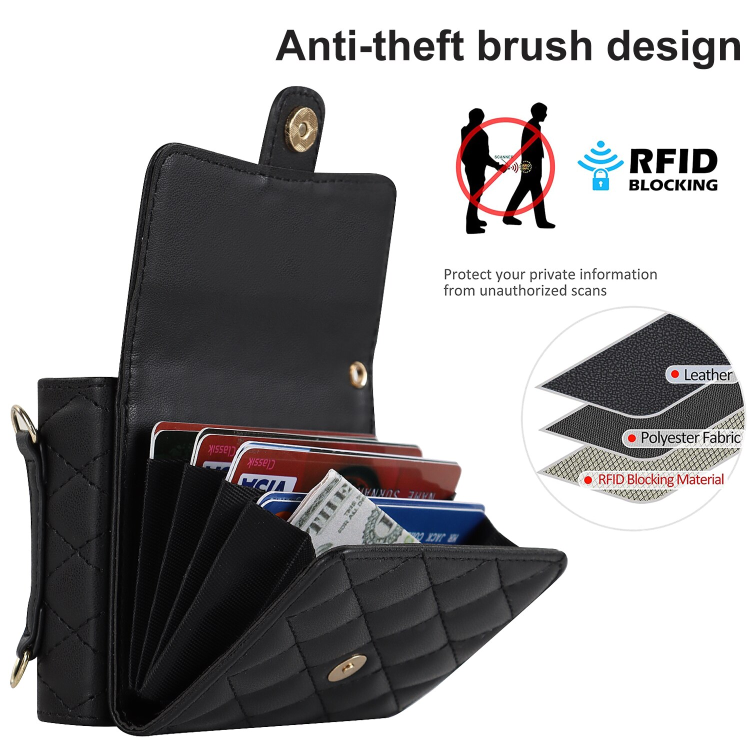Borsa a portafoglio trapuntata anti-RFID Samsung Galaxy Z Flip 7 Nero