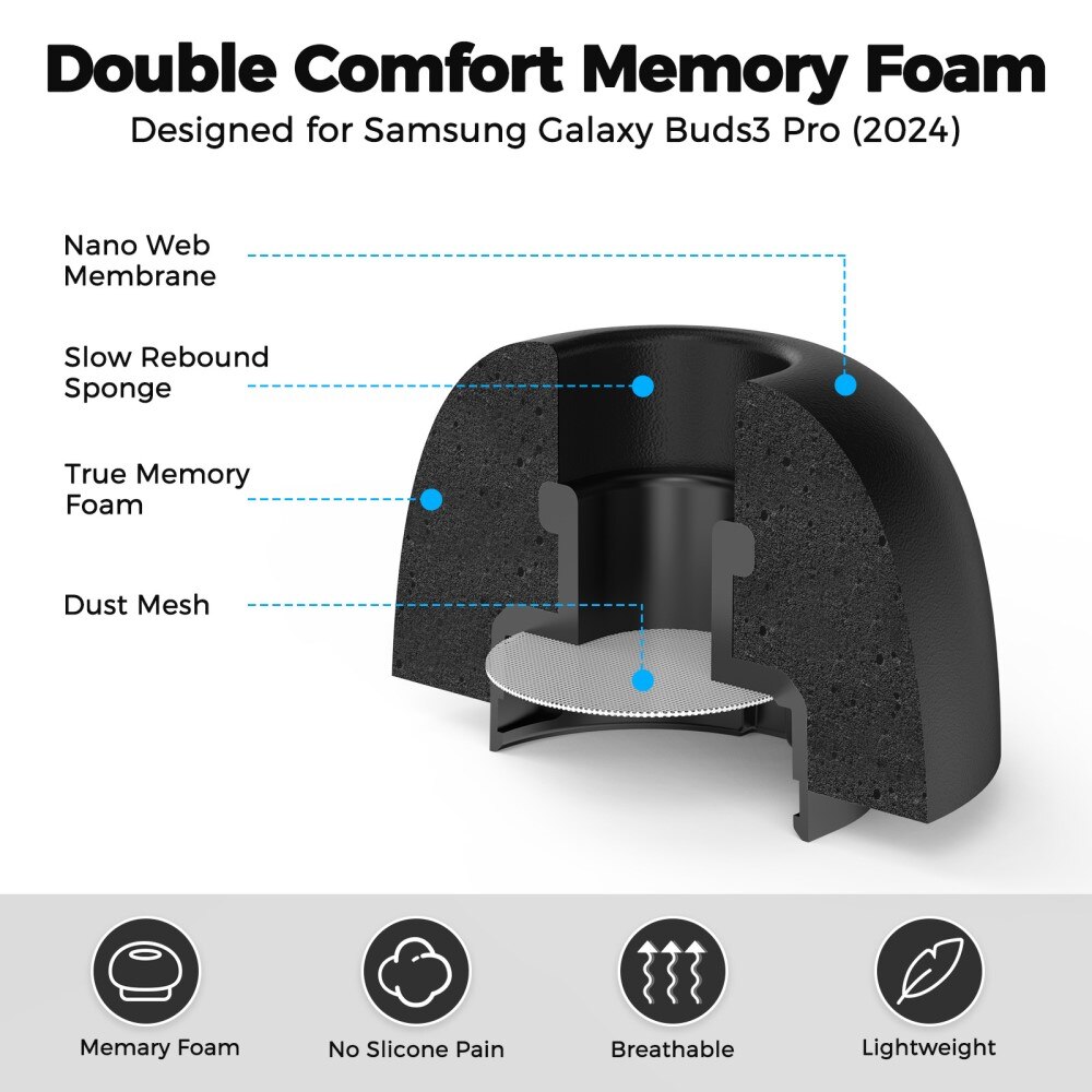 Memory Foam Ear Tips (3-pack) Samsung Galaxy Buds 3 Pro nero