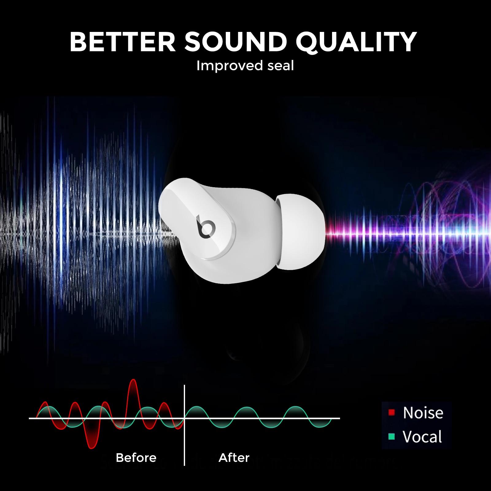 Ear Tips (3-pack) Beats Studio Buds Bianco