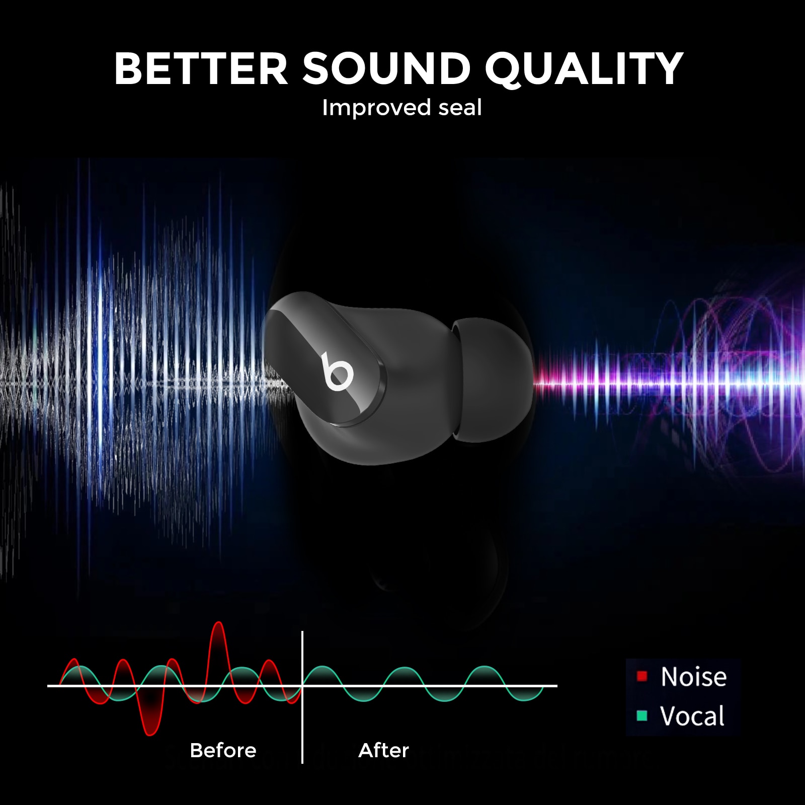 Ear Tips (3-pack) Beats Studio Buds Plus Nero