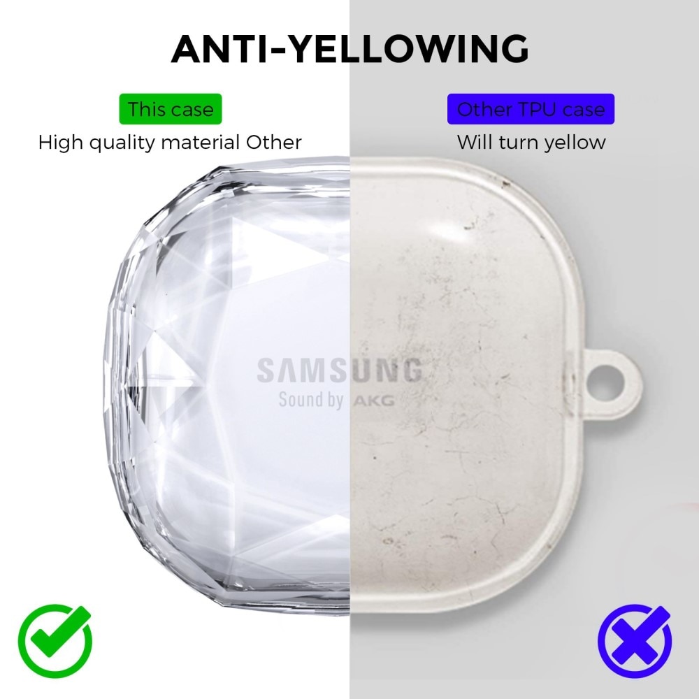 Cover Diamond Samsung Galaxy Buds FE Trasparente