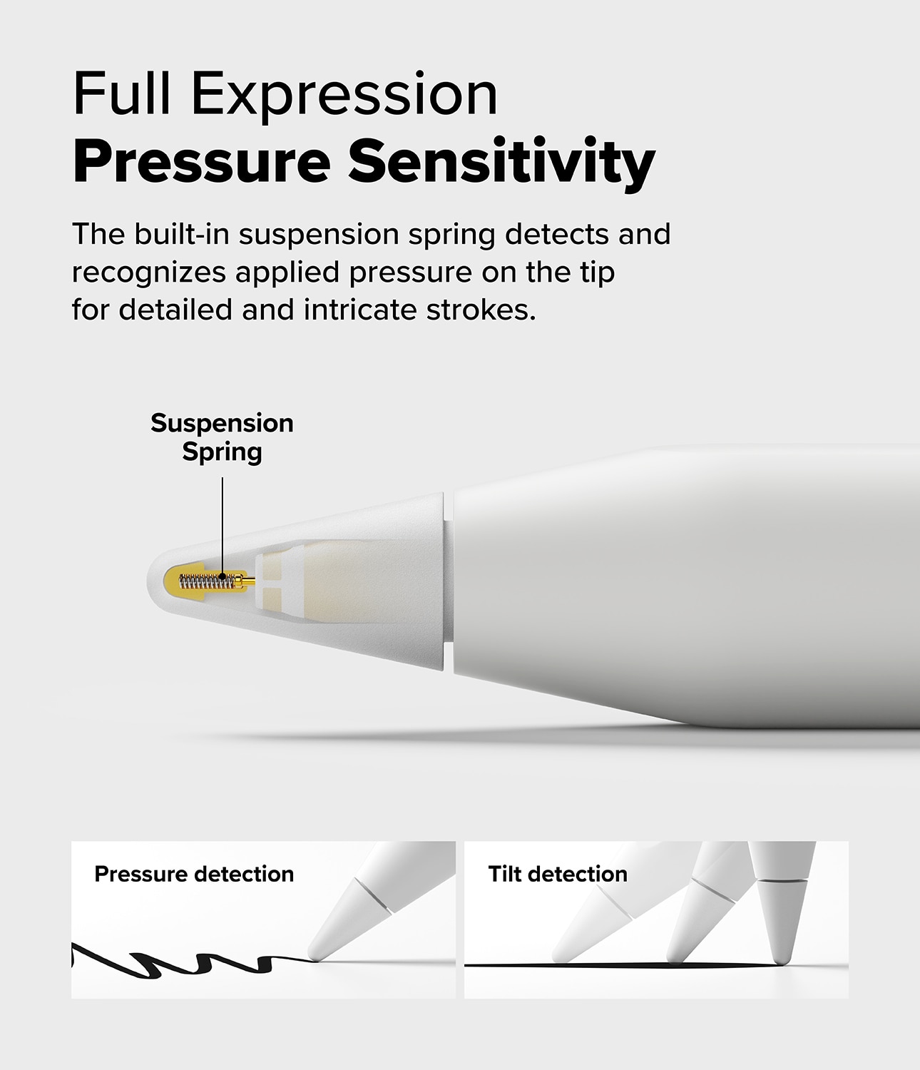 2B Tip Apple Pencil (3 pezzi), bianco