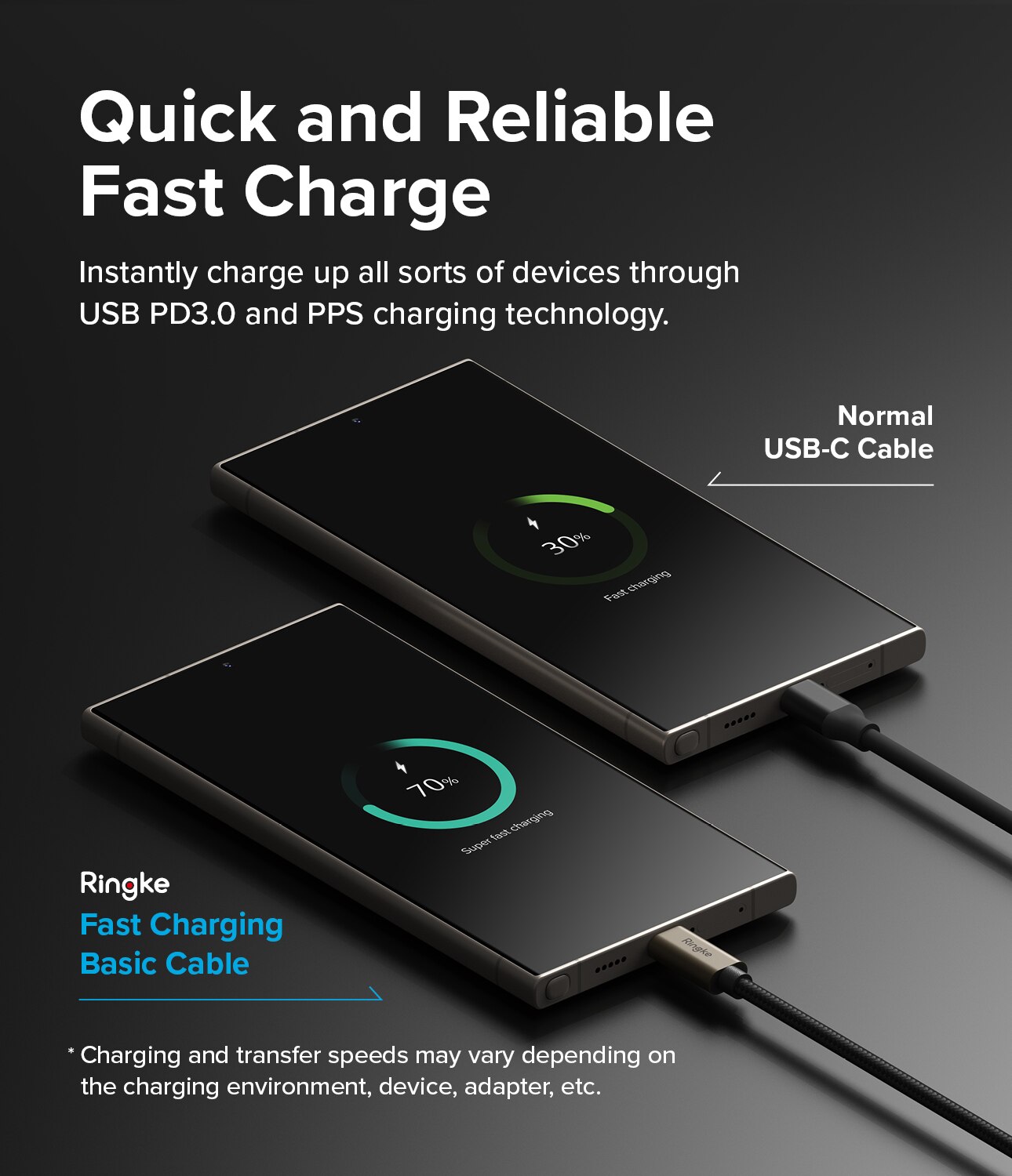 Fast Charging Basic Cavo USB-C -> USB-C 1m, nero