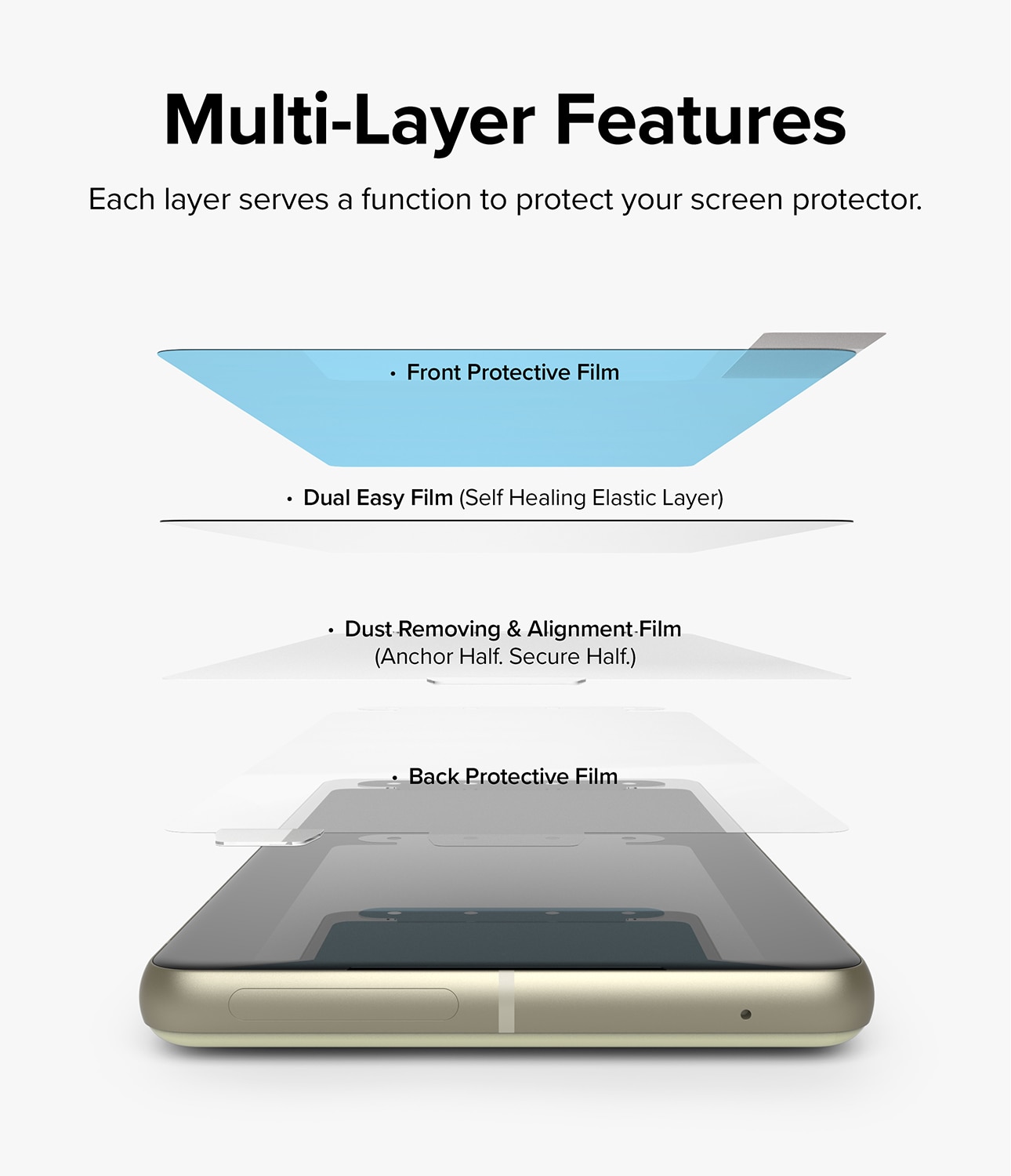 Dual Easy Screen Protector (2 pezzi) Google Pixel 7