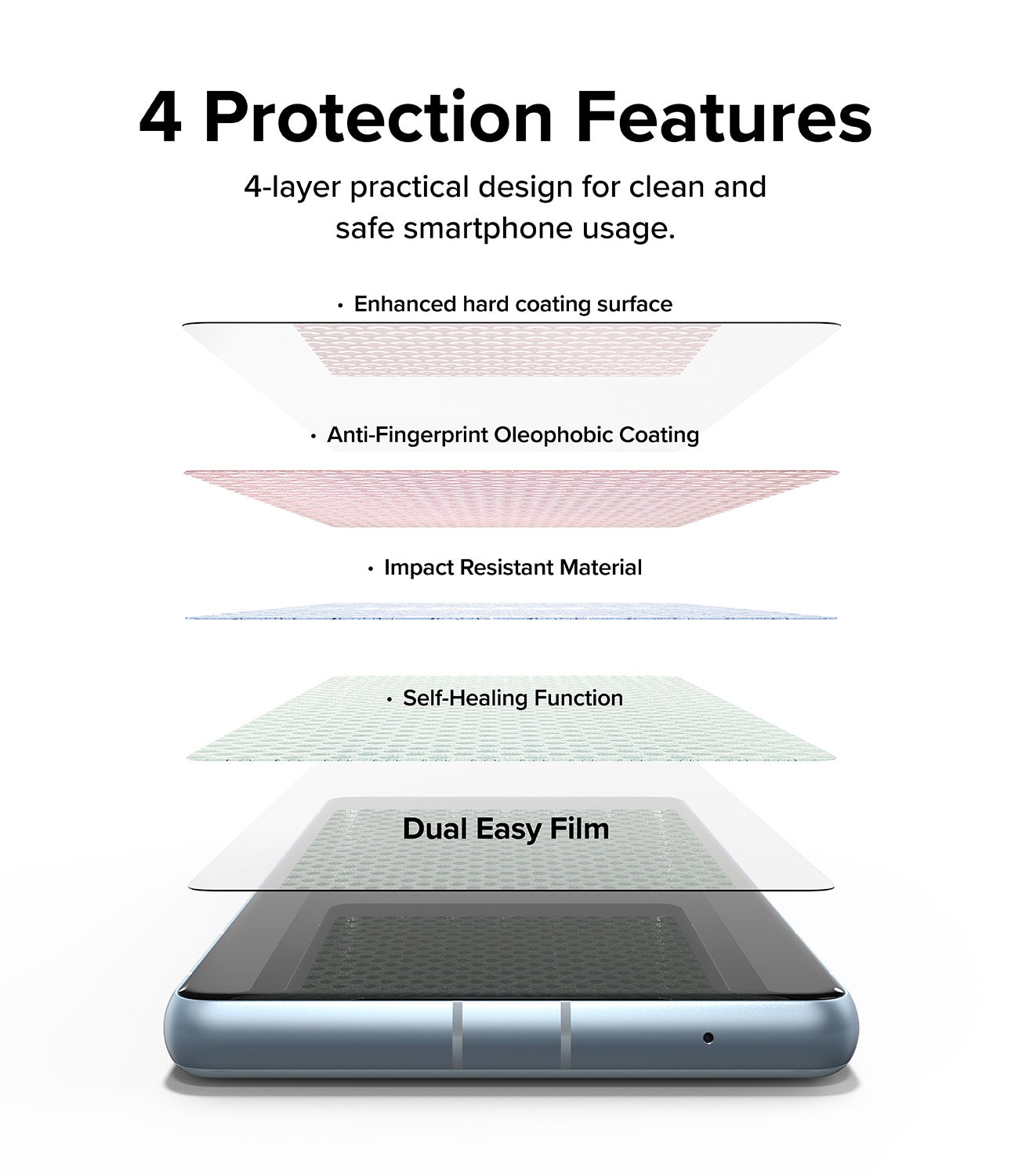 Dual Easy Screen Protector (2 pezzi) Google Pixel 7a