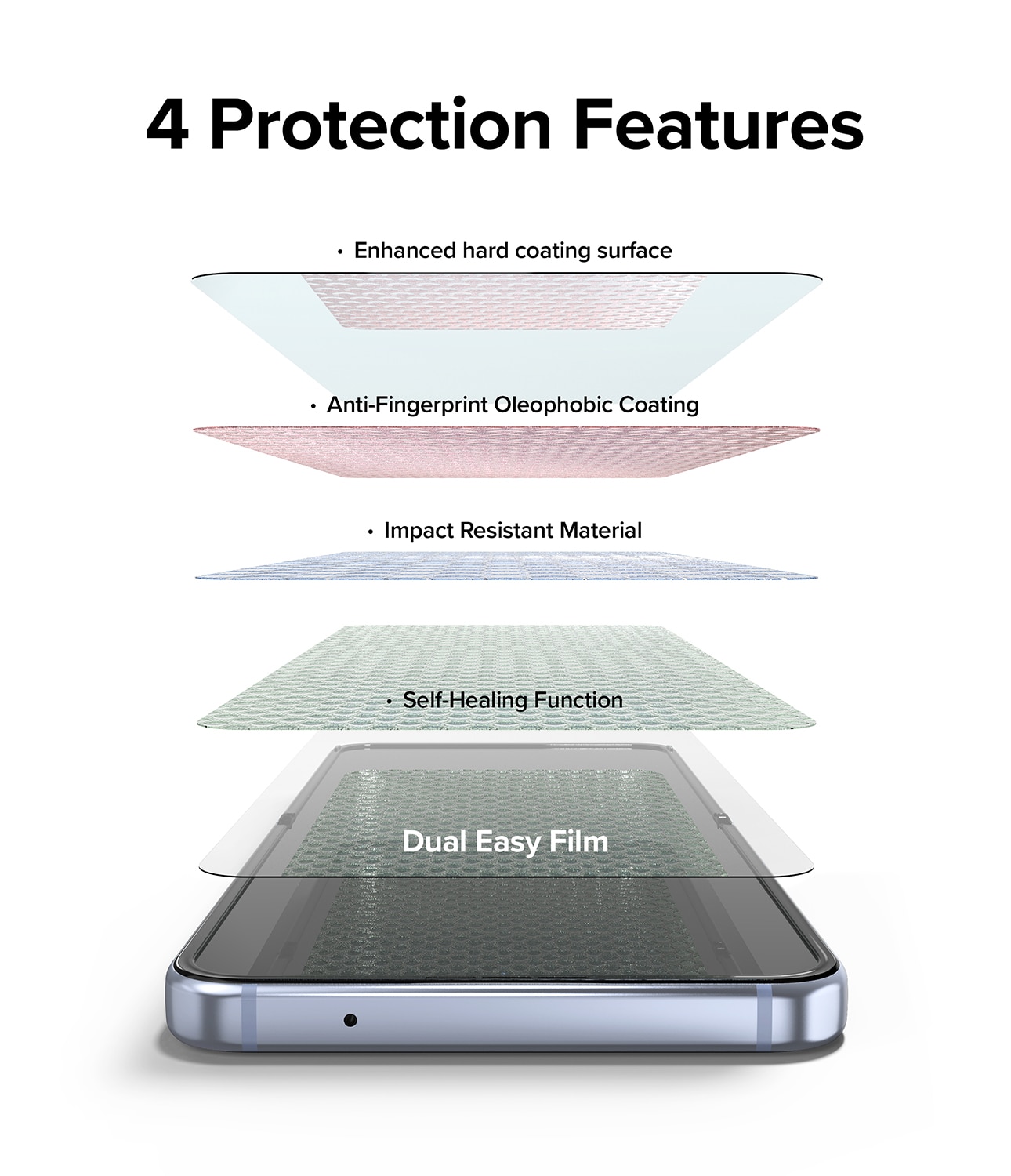 ID Screen Protector Samsung Galaxy Z Flip 4
