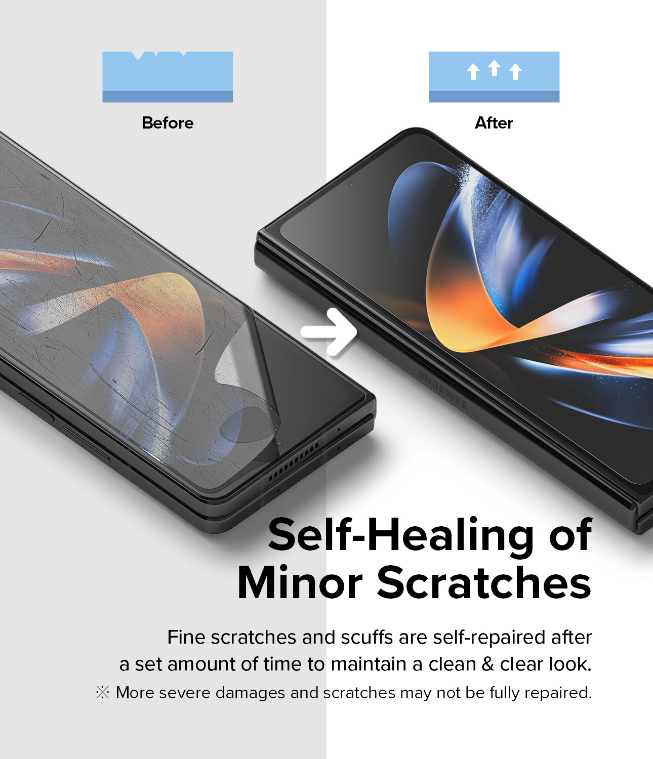 ID Screen Protector Samsung Galaxy Z Fold 4