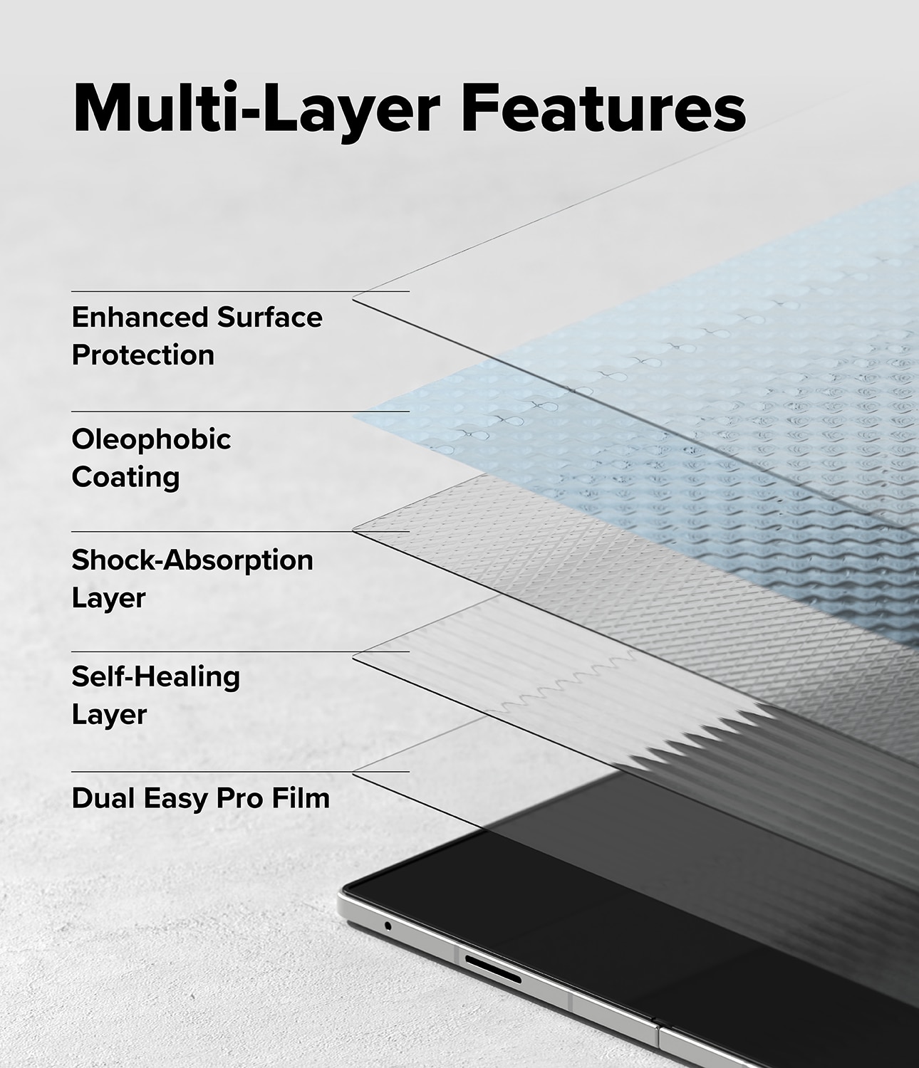 Dual Easy Pro Screen Protector (2 pezzi) Samsung Galaxy Z Fold 7