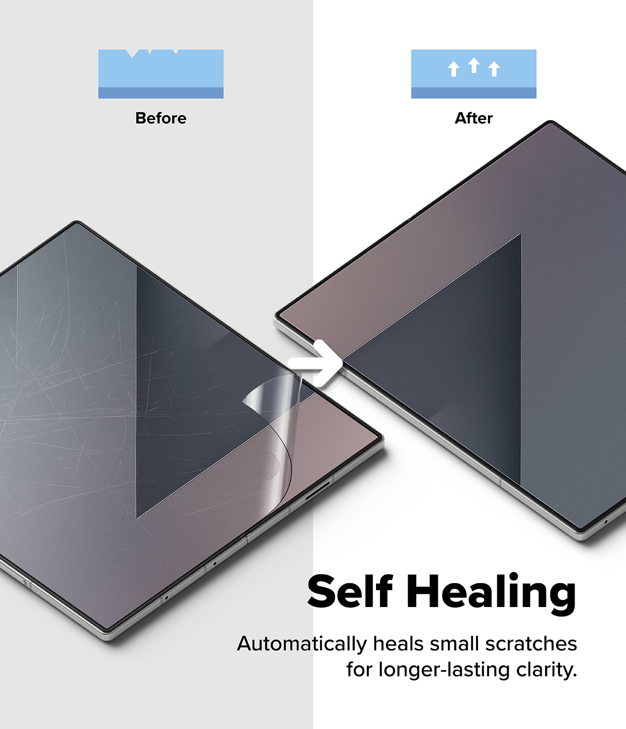 Dual Easy Pro Screen Protector (2 pezzi) Samsung Galaxy Z Fold 7