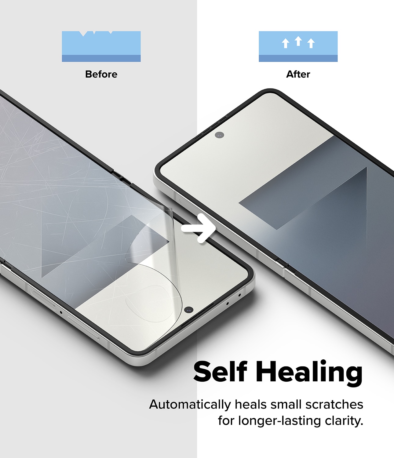 Dual Easy Pro Screen Protector (2 pezzi) Samsung Galaxy Z Flip 7