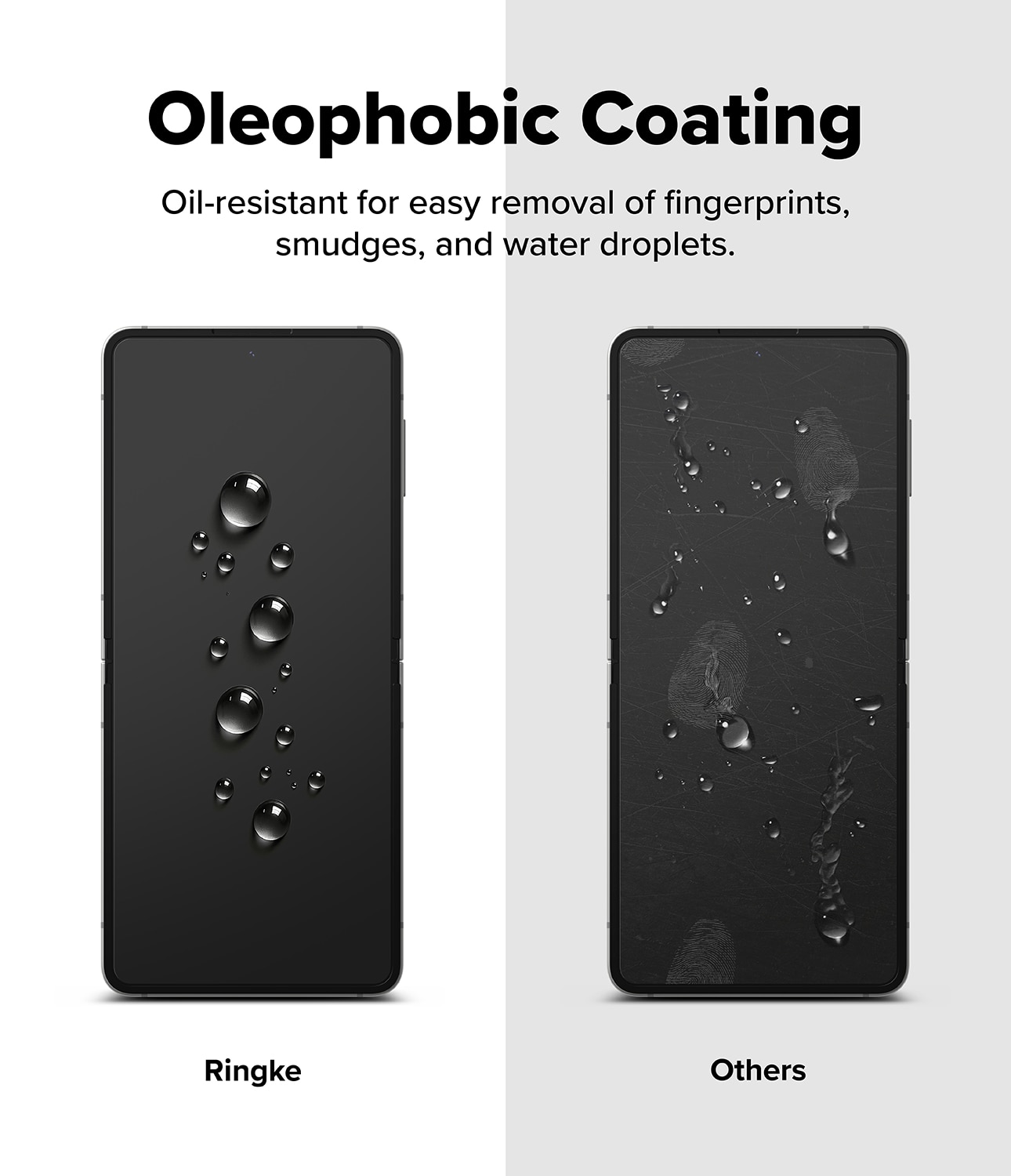 Dual Easy Pro Screen Protector (2 pezzi) Samsung Galaxy Z Flip 7