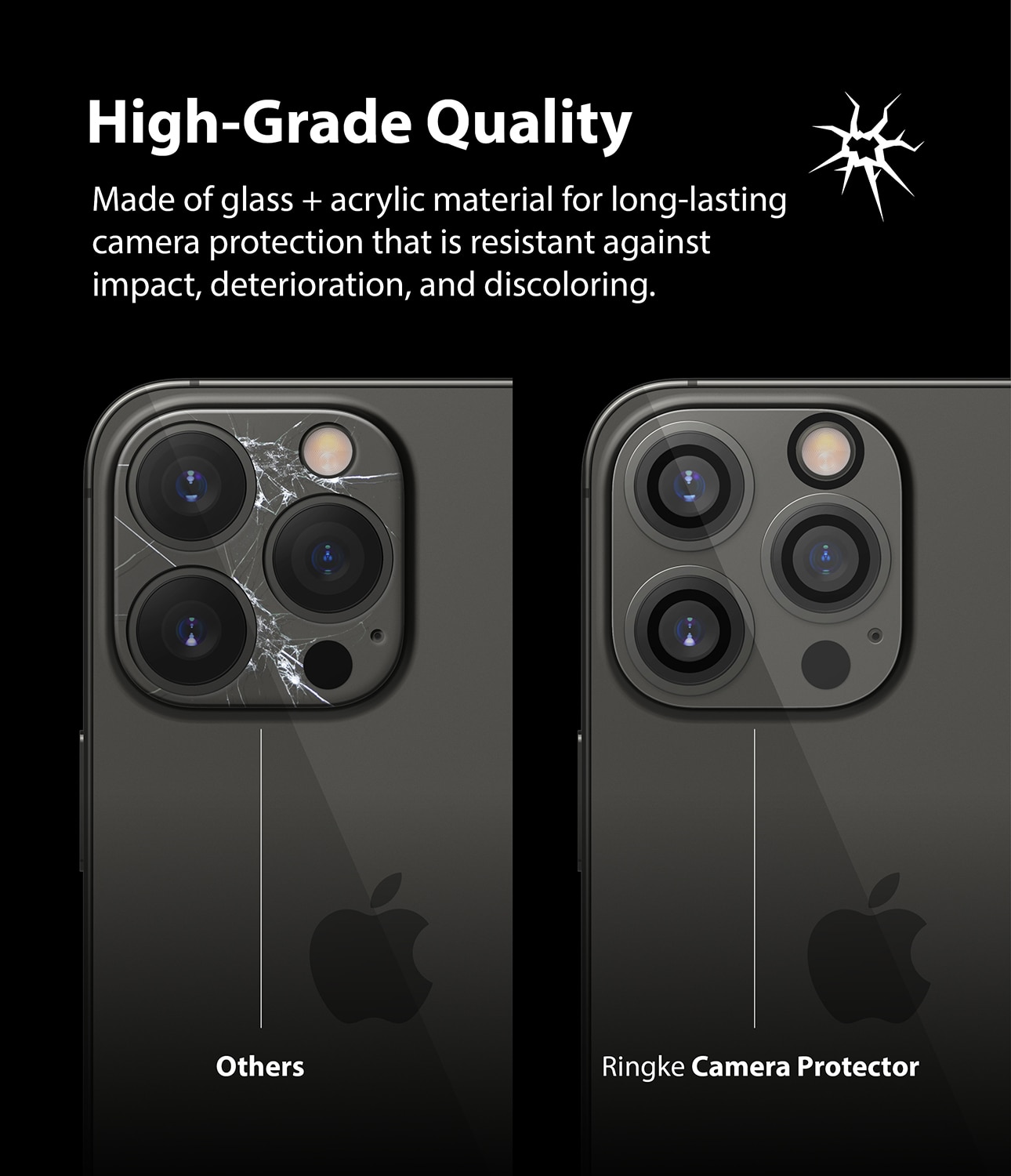 Camera Protector Glass (2 pezzi) iPhone 13 Pro Max