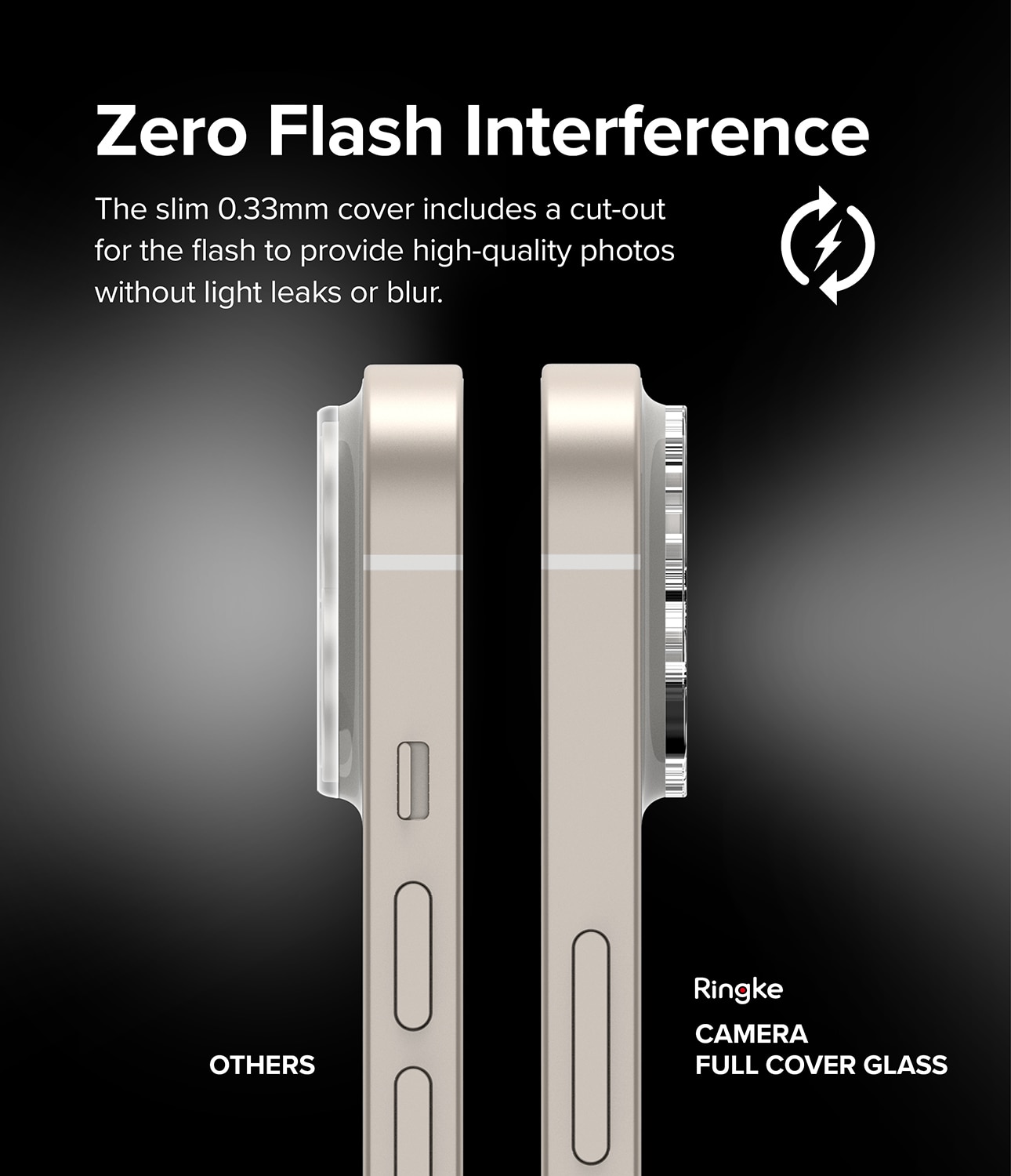 Camera Protector Glass (2 pezzi) iPhone 14 Plus Trasparente