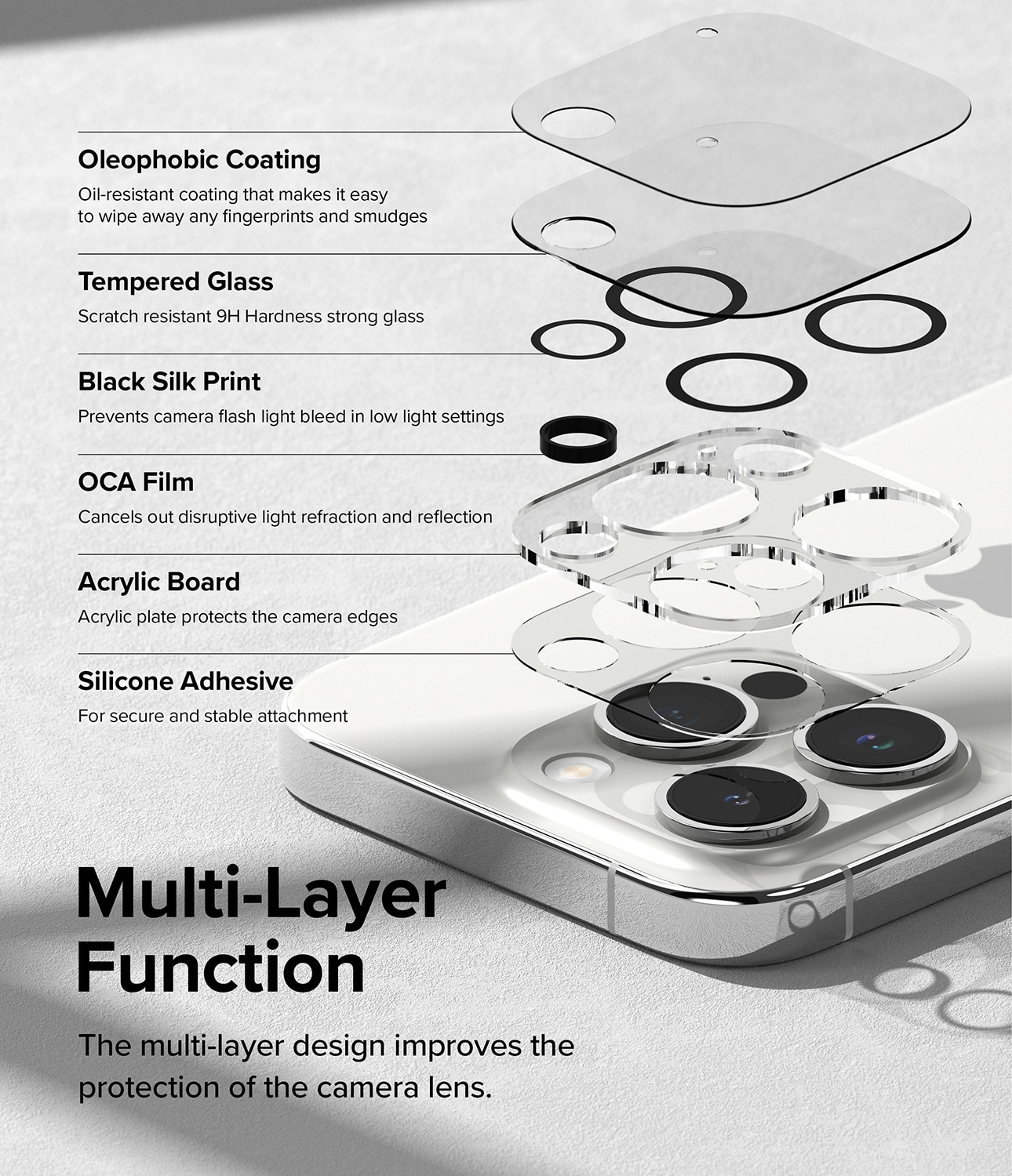 Camera Protector Glass (2 pezzi) iPhone 15 Pro Max Trasparente