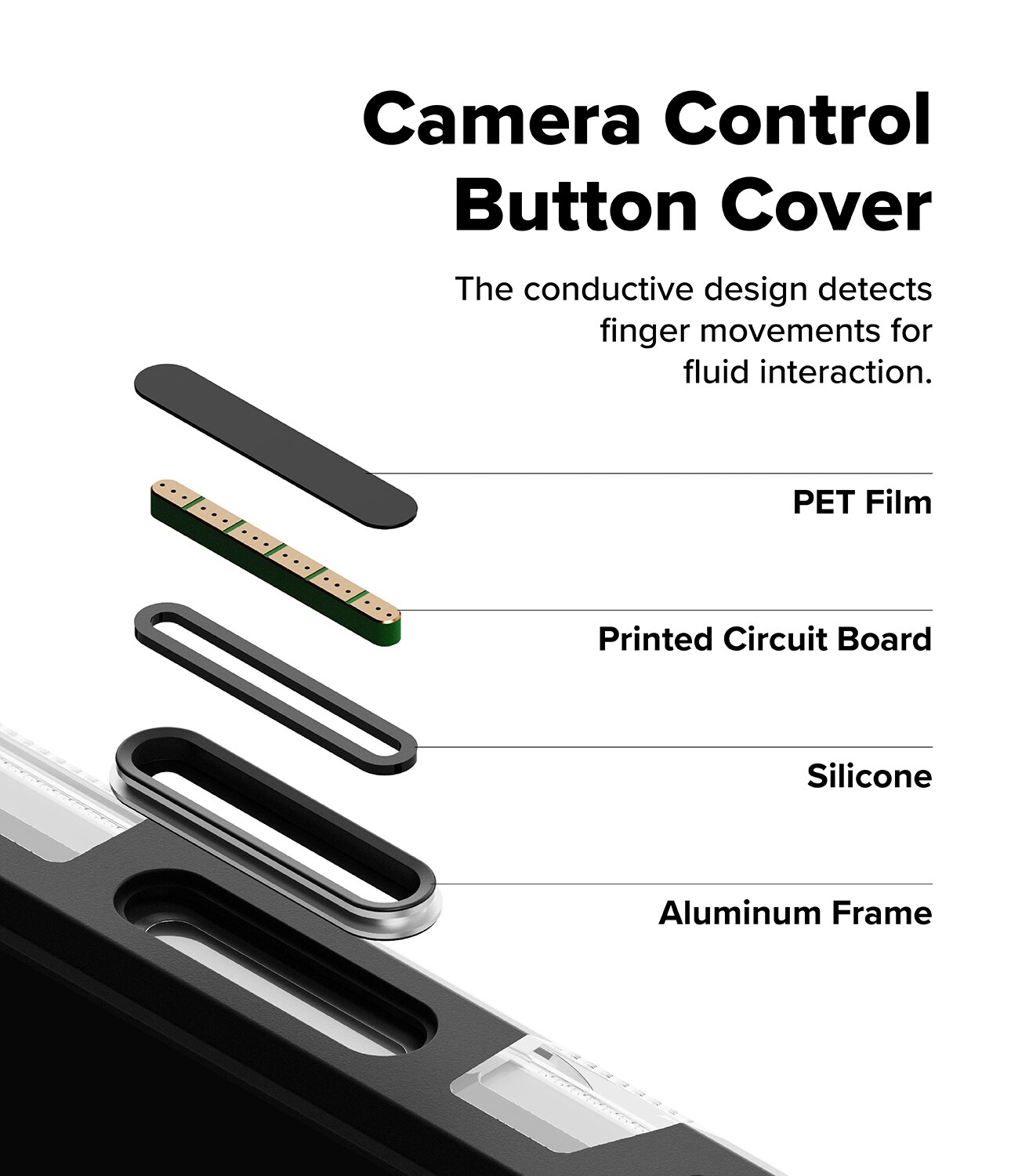 Cover UX Magnetic iPhone 17 Pro Max Clear