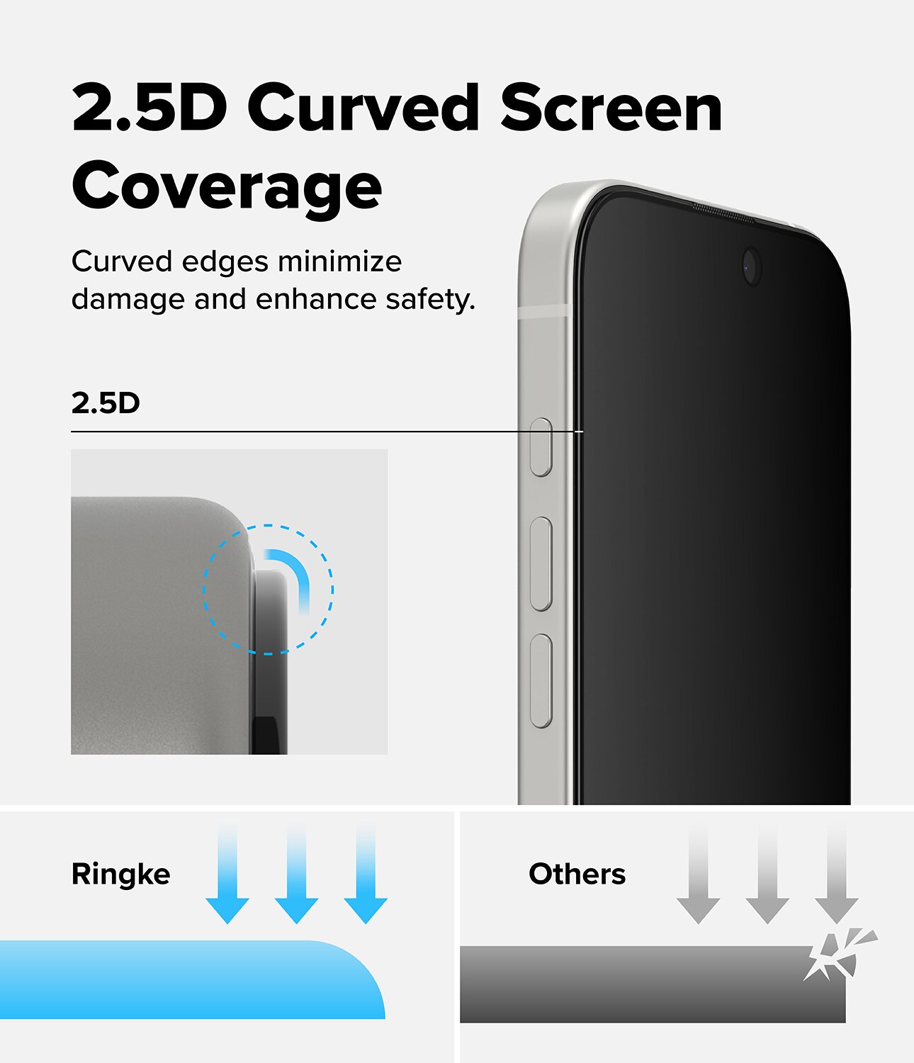 Easy Slide Privacy Glass (2 pezzi) iPhone 17