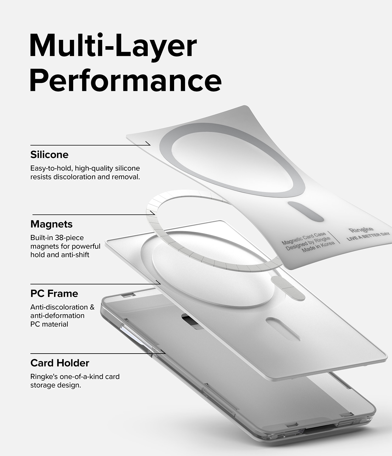 Magnetic Stand Slot Card Holder Clear/Light Gray