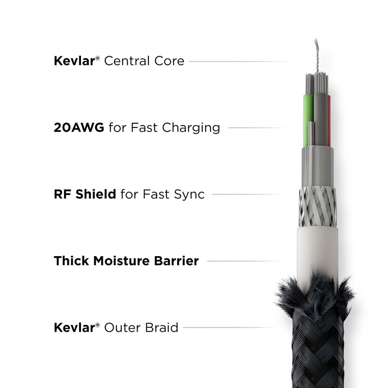 Kevlar Universal Cable USB-C 1.5m, Black