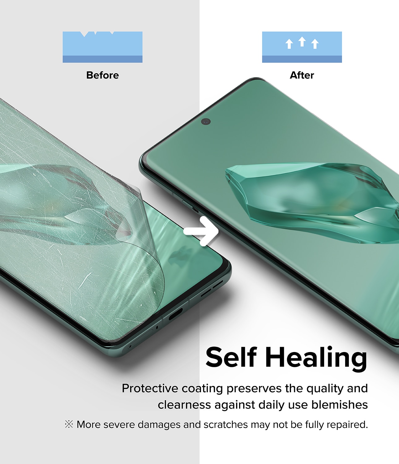 Dual Easy Screen Protector (2 pezzi) OnePlus 12