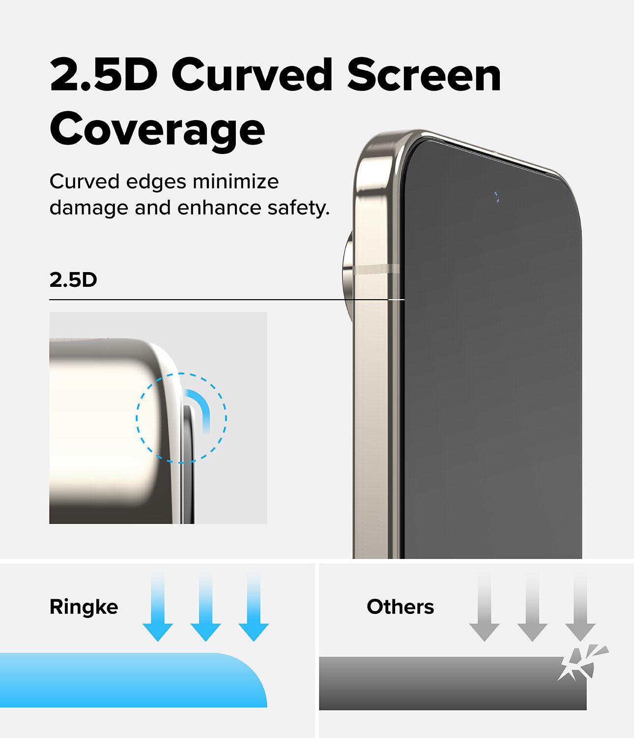 Easy Slide Glass (2 pezzi) Google Pixel 10 Pro XL