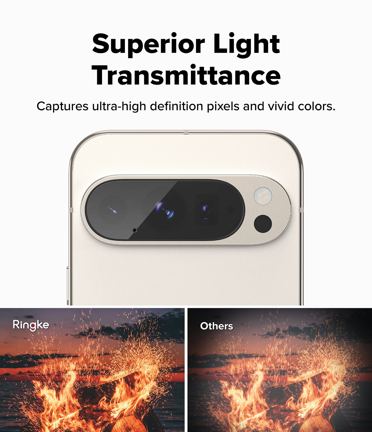 Camera Protector Glass (2 pezzi) Google Pixel 10 Pro