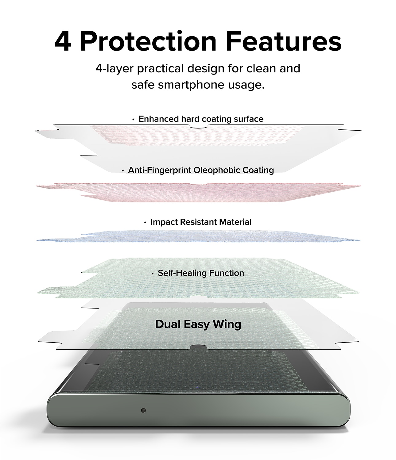 Dual Easy Wing Screen Protector (2 pezzi) Samsung Galaxy S23 Ultra