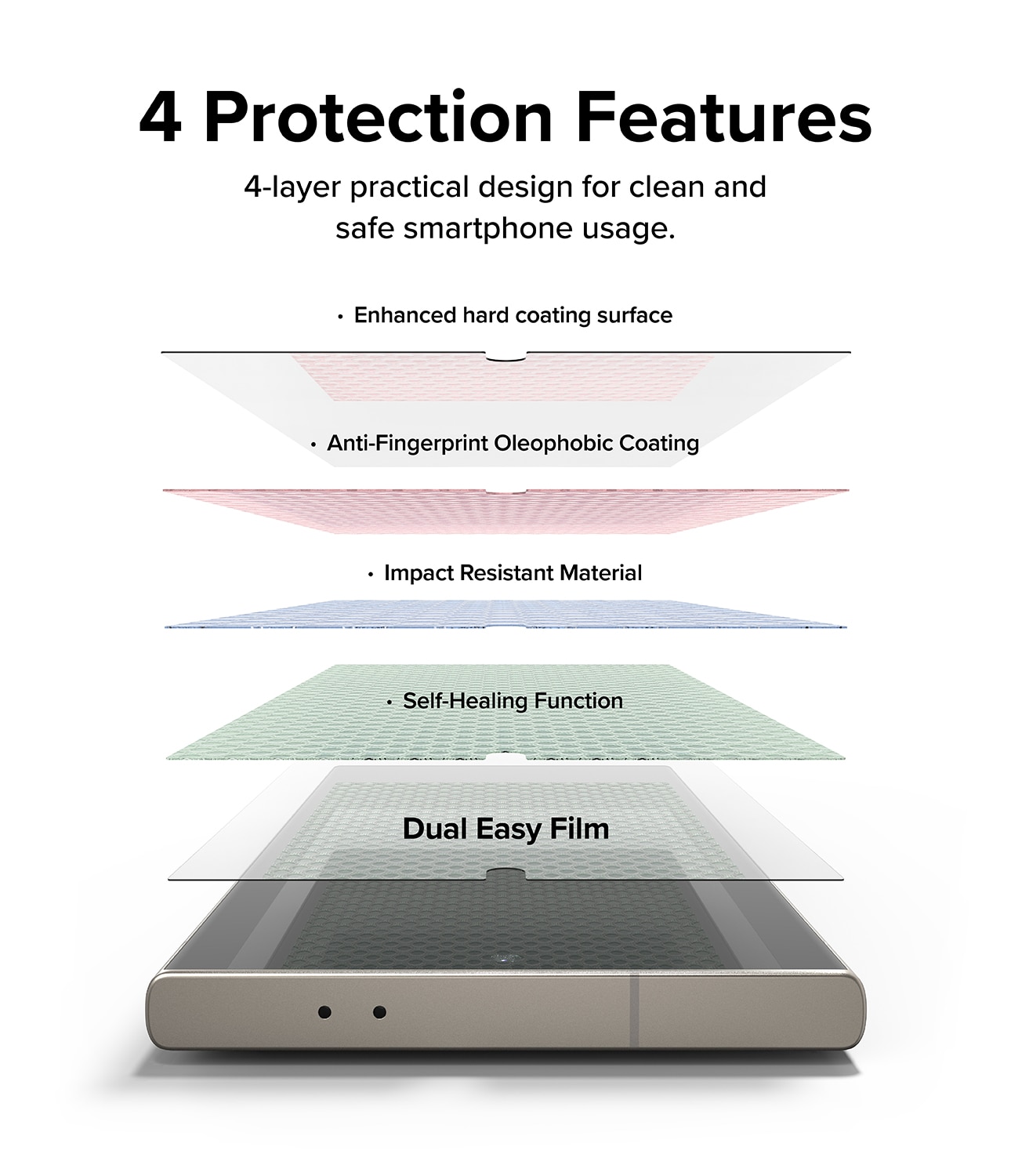 Dual Easy Screen Protector (2 pezzi) Samsung Galaxy S24 Ultra