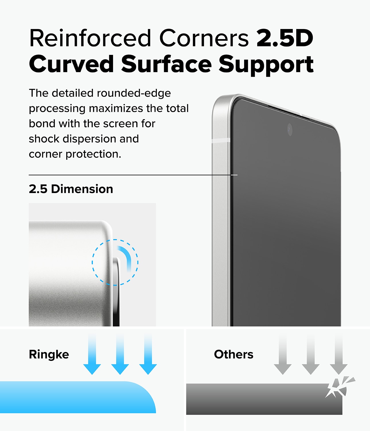 Easy Slide Privacy Glass (2 pezzi) Samsung Galaxy S25 Edge