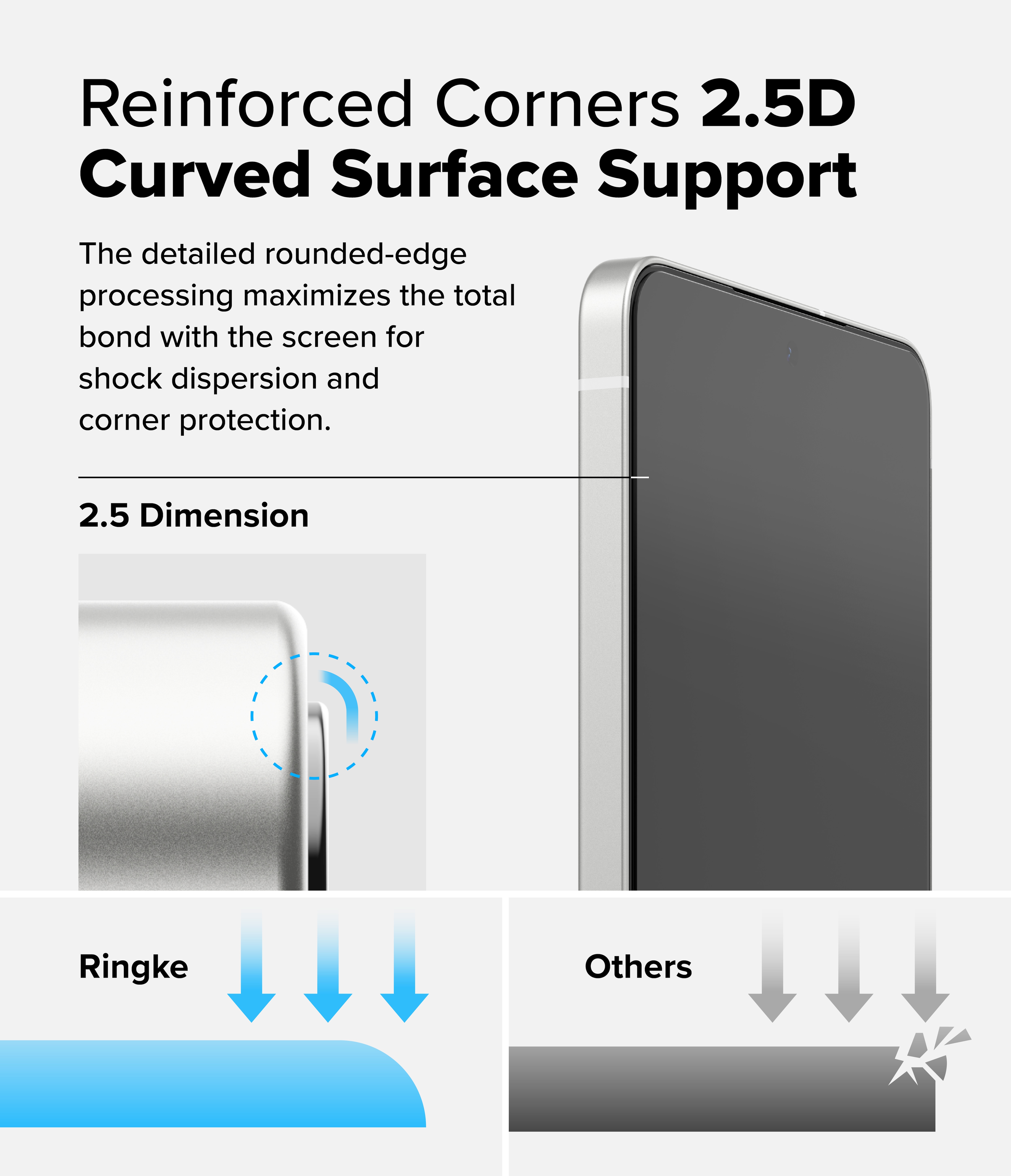 Easy Slide Glass (2 pezzi) Samsung Galaxy S25 Edge