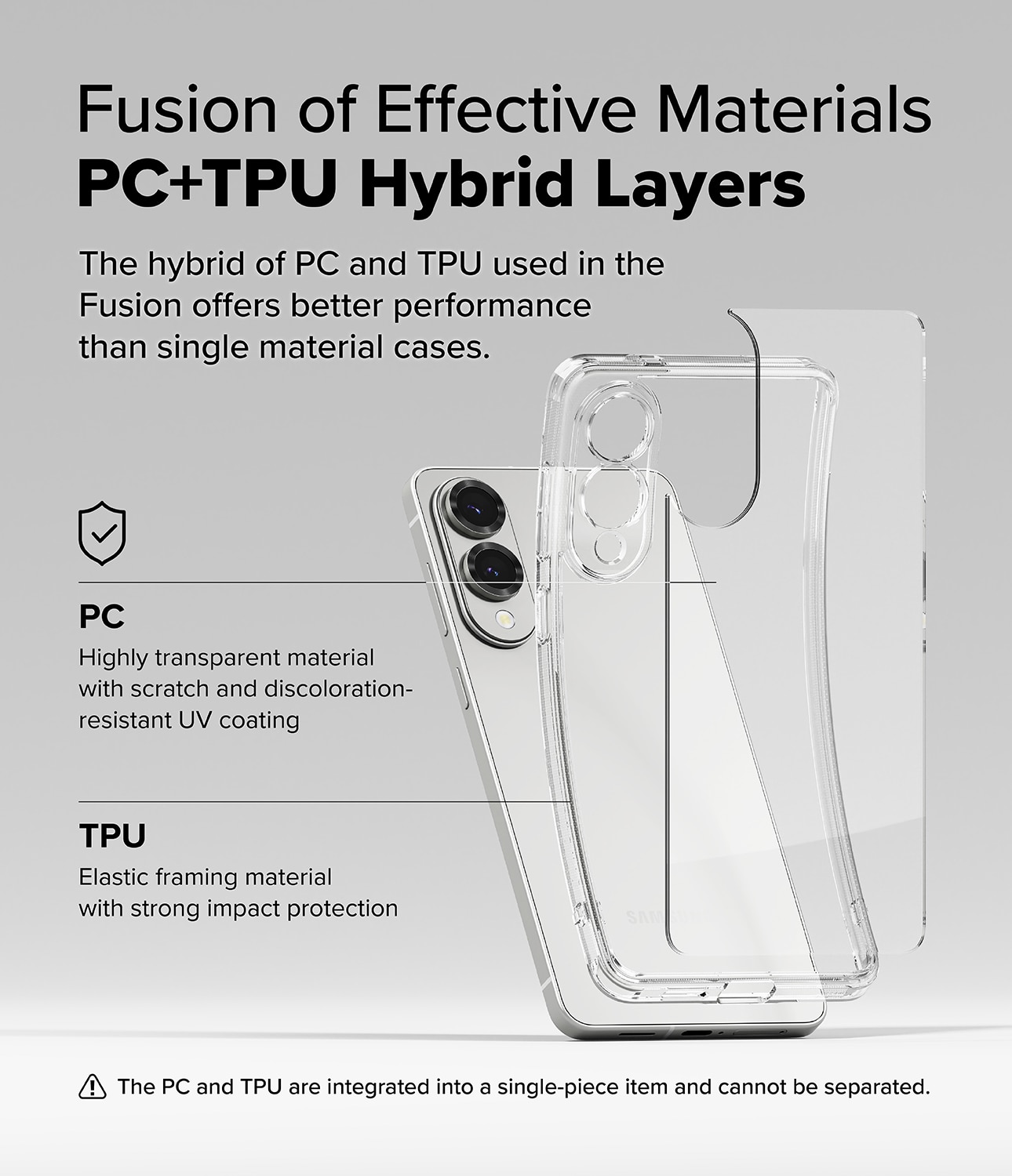 Cover Fusion Samsung Galaxy S25 Edge Clear