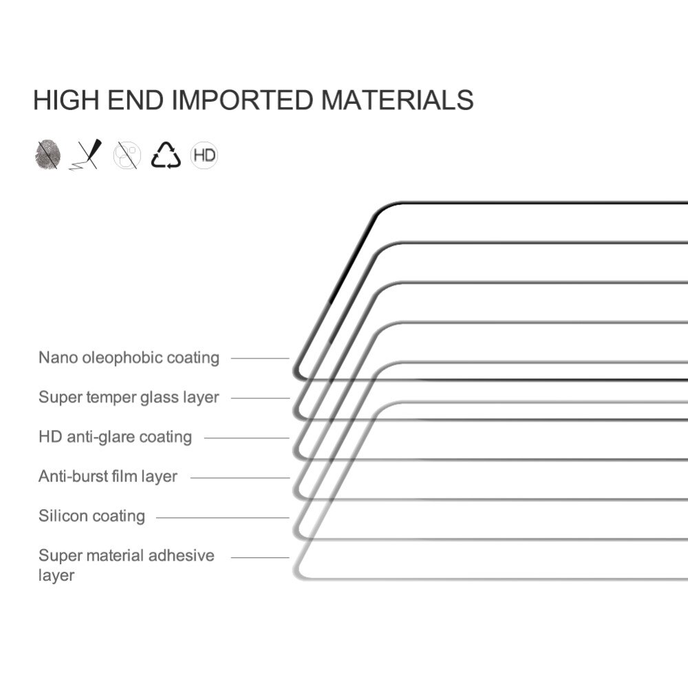 Amazing CP+PRO Vetro Temperato Xiaomi 11T/11T Pro Nero
