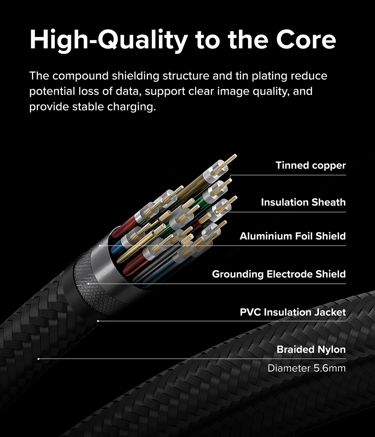 Cavo da USB-C a USB-C 3.2 Gen 2x2 1 metri, nero