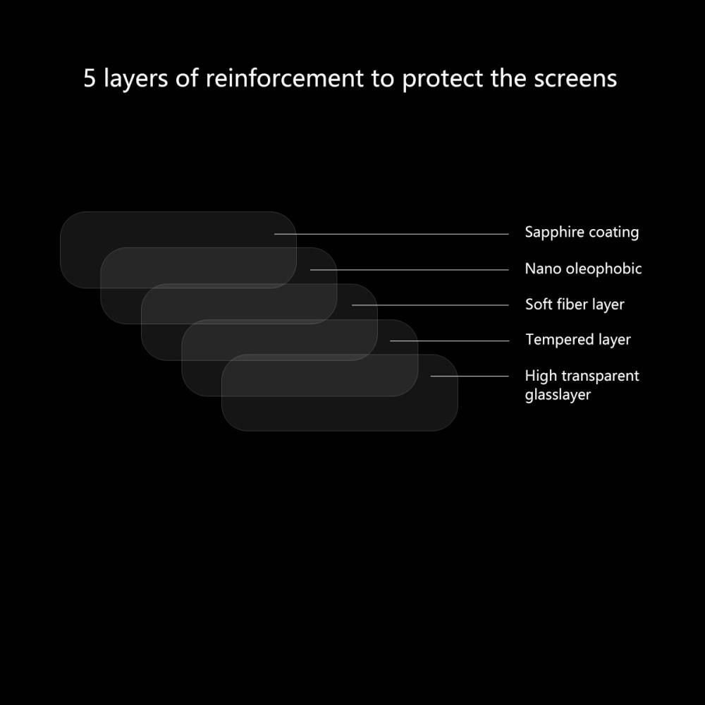 Protezione camera in vetro temperato 0.2mm Samsung Galaxy S10/S10 Plus