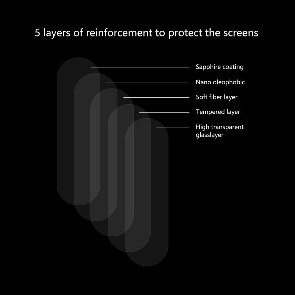 Protezione camera in vetro temperato 0.2mm Huawei P30