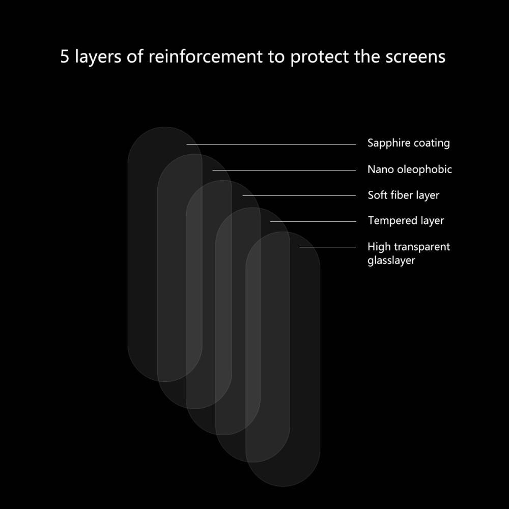 Protezione camera in vetro temperato 0.2mm Huawei P30 Pro